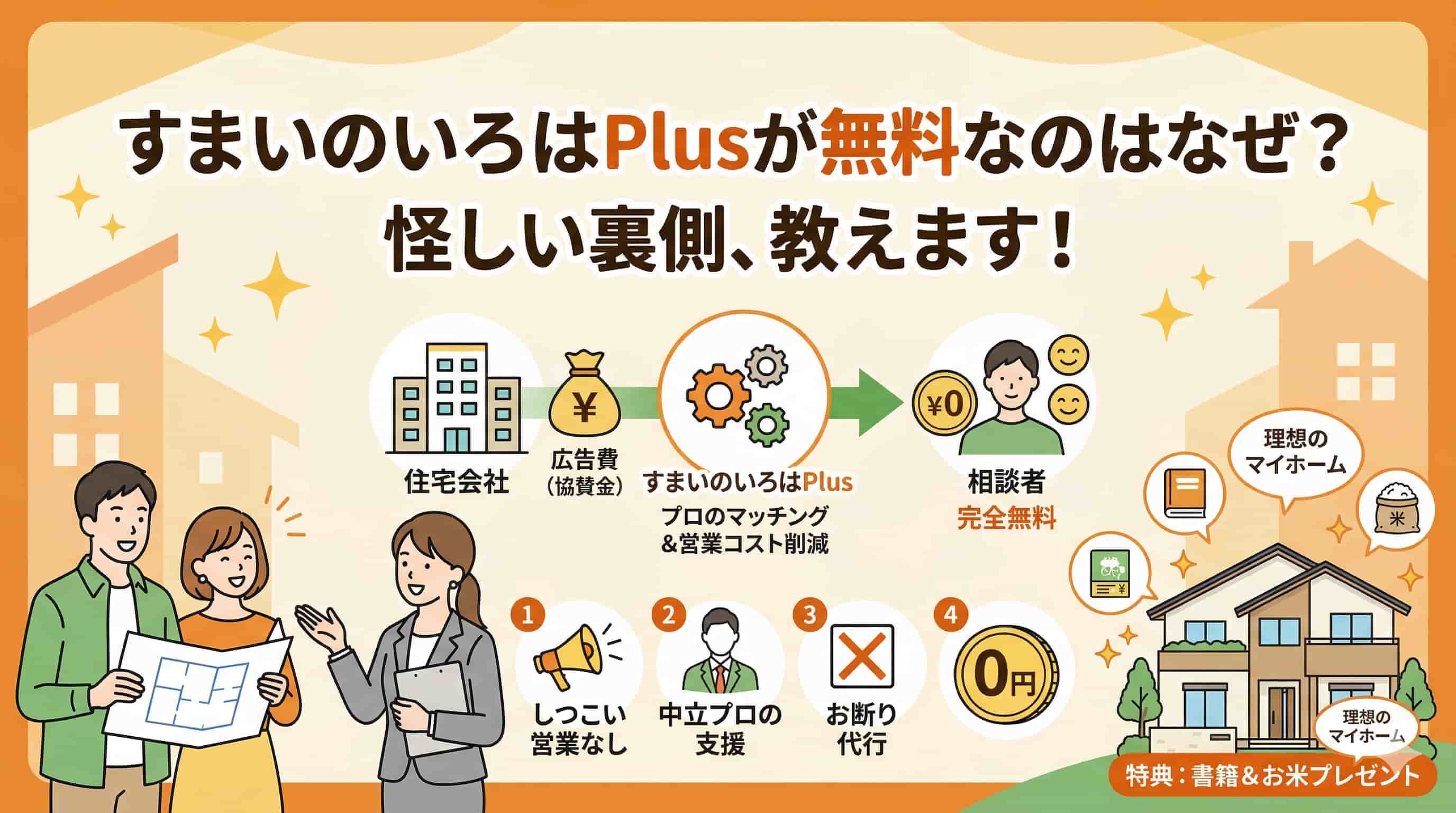 すまいのいろはは何故無料？怪しい裏側のカラクリを徹底解説